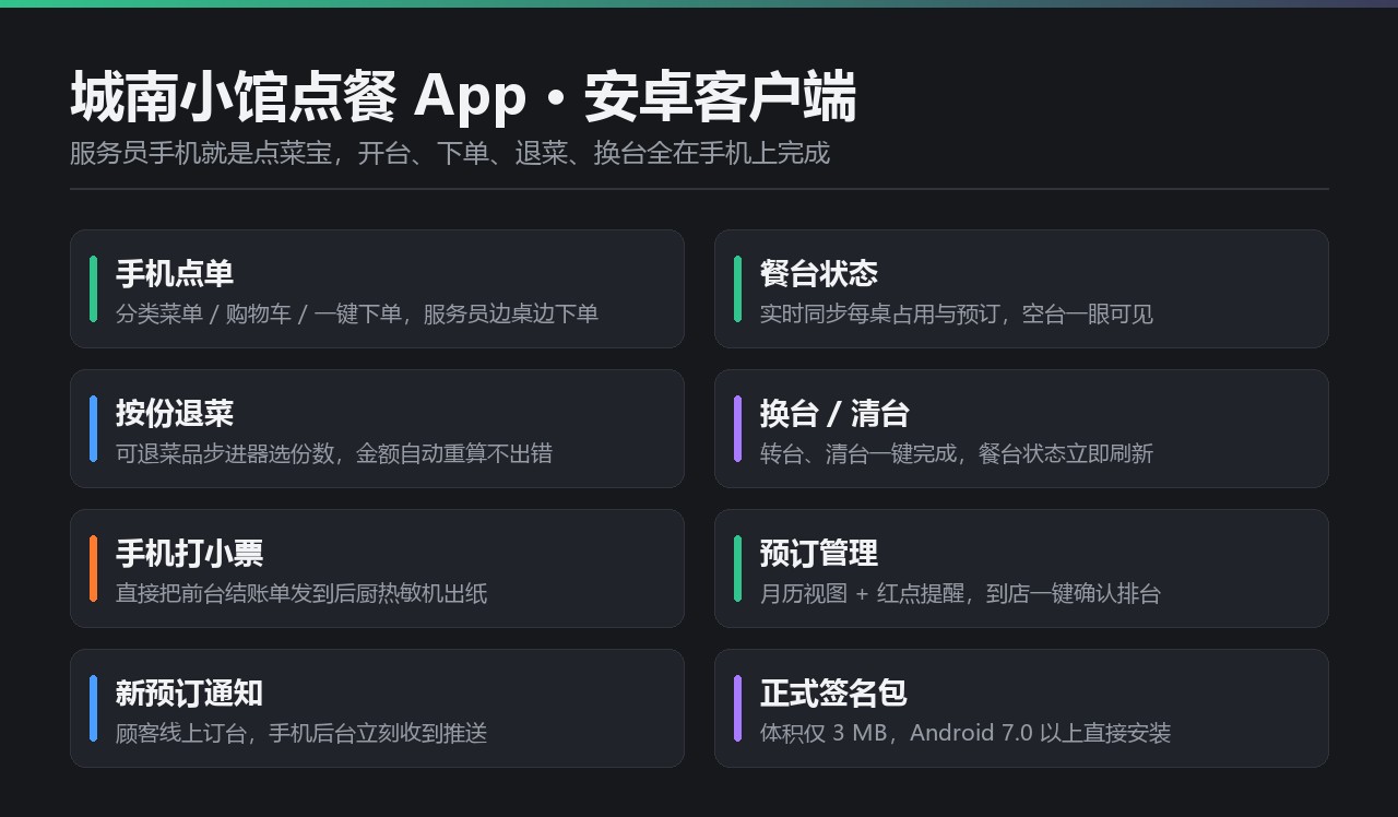 城南小馆点餐 App 功能亮点